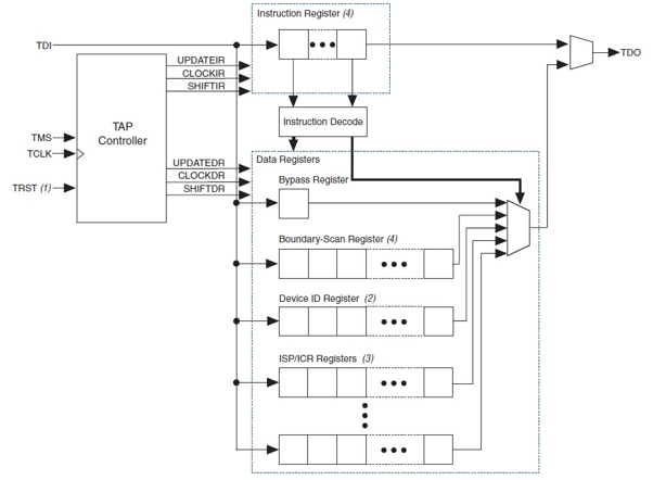 ../.pic/Lectures/20.%20Input-Output%20System/fig_21.png