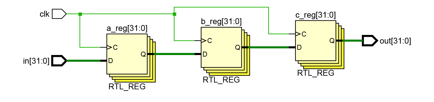 ../.pic/Basic%20Verilog%20structures/assignments/fig_08.png