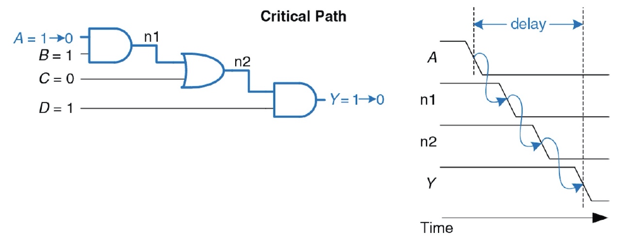 ../.pic/Lectures/02.%20Instruments/fig_03.jpg