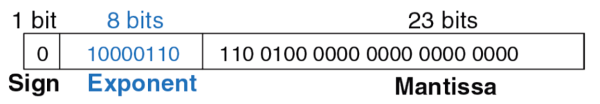../.pic/Lectures/04.%20Operations%20units/fig_04.png