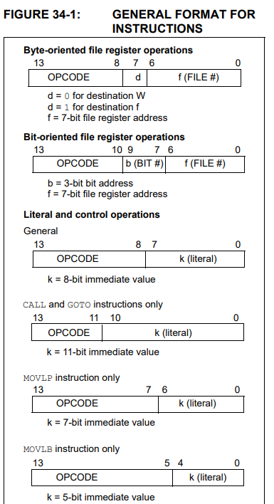 ../.pic/Lectures/21.%20Microcontrollers/fig_07.png