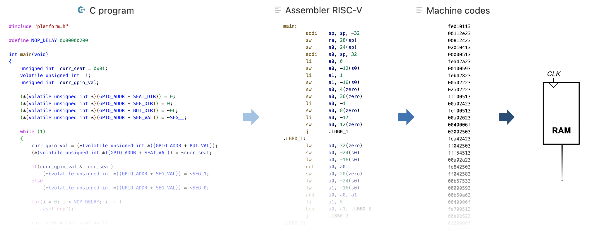 ../.pic/Labs/l10.png