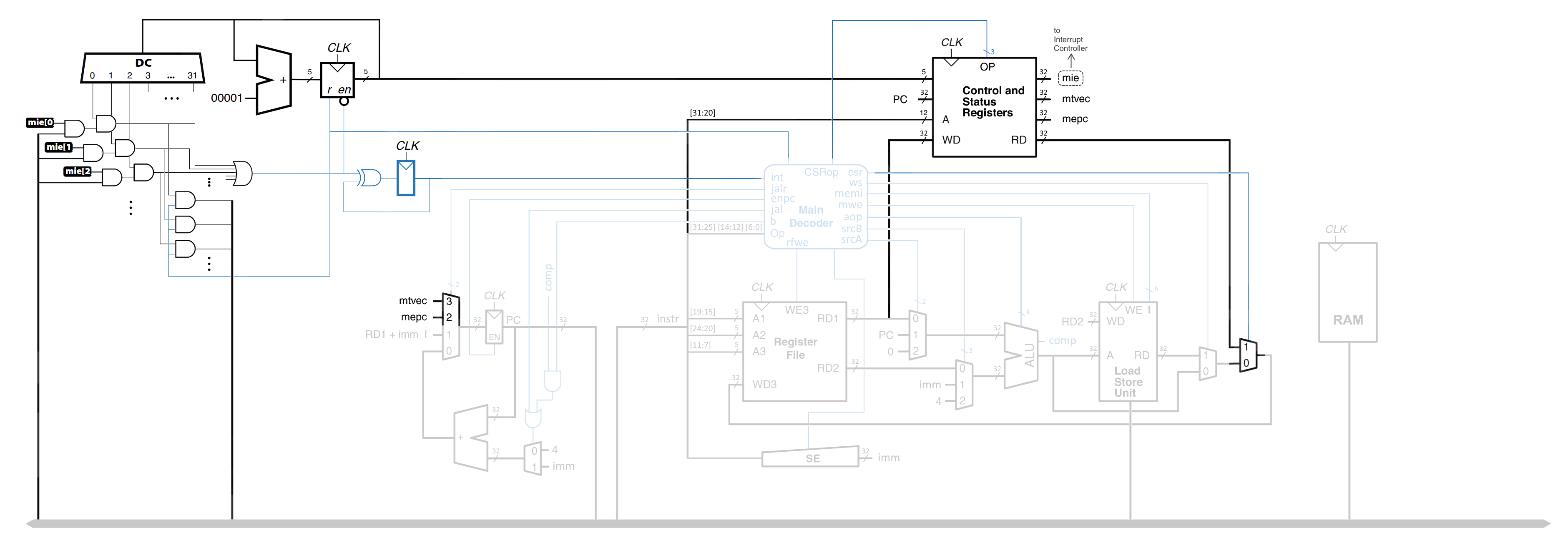../.pic/Labs/l8.png