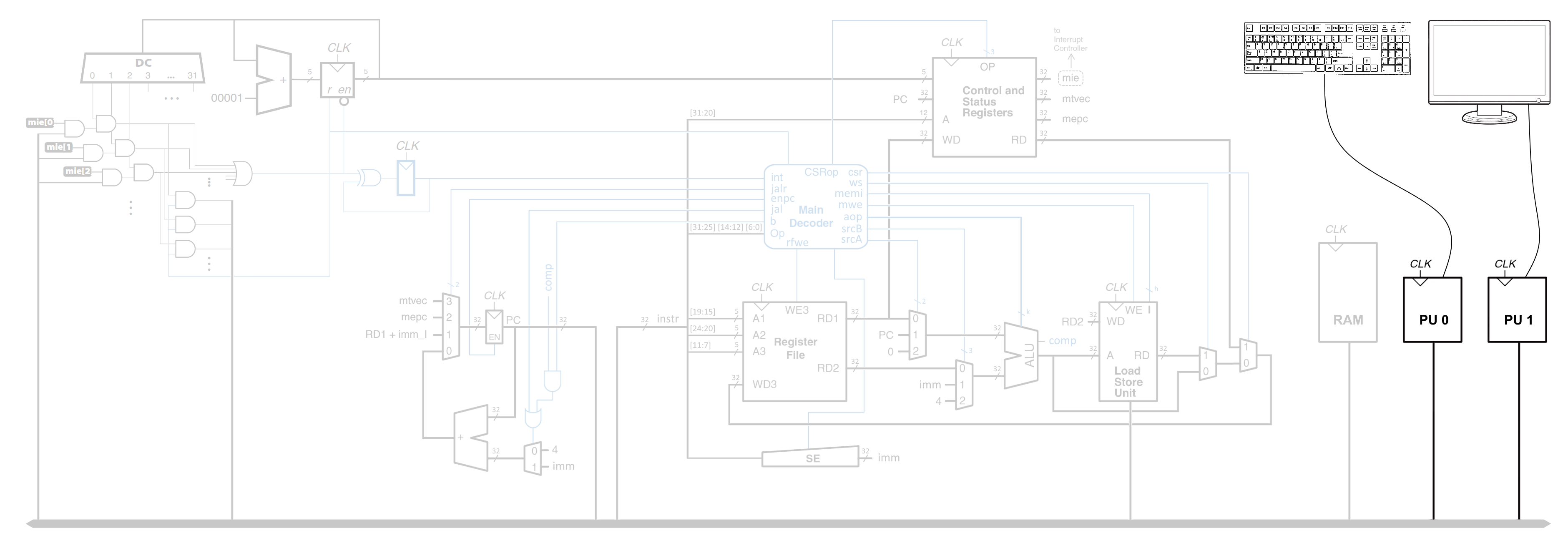 ../.pic/Labs/l9.png
