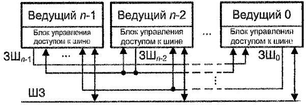 ../.pic/Lectures/19.%20Bus/fig_18.jpg