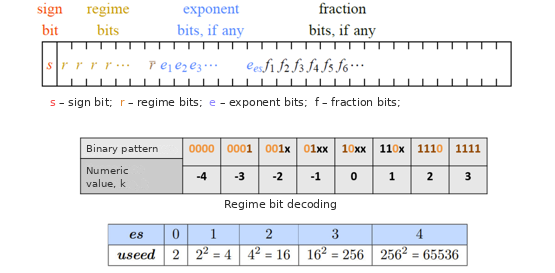 ../.pic/Lectures/04.%20Operations%20units/fig_07.png