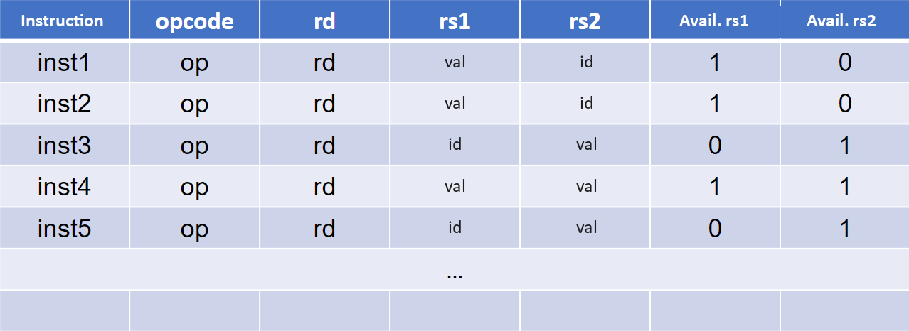 ../.pic/Lectures/12.%20Productivity%20techniques/fig_03.png