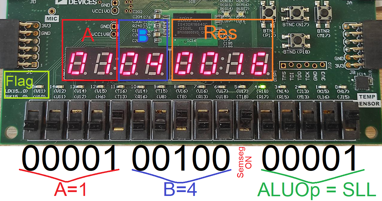 ../../../.pic/Labs/board%20files/nexys_alu.png