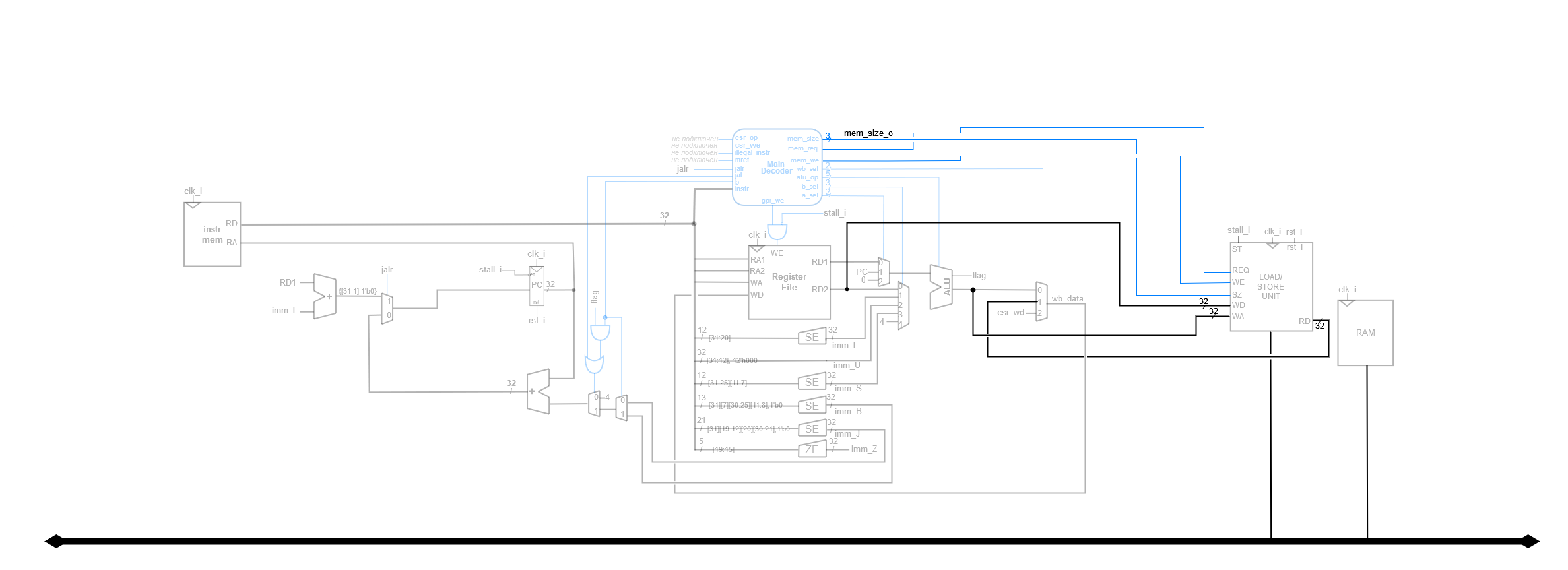 ../.pic/Labs/l8.png