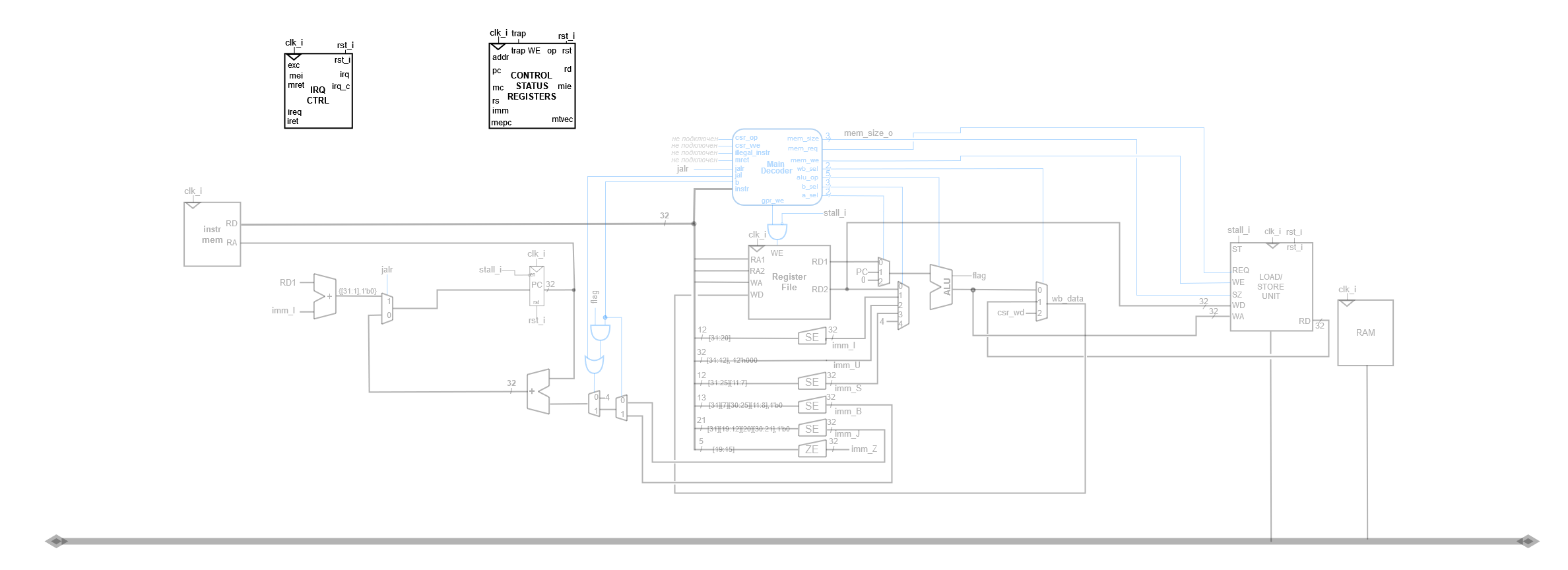 ../.pic/Labs/l8.png