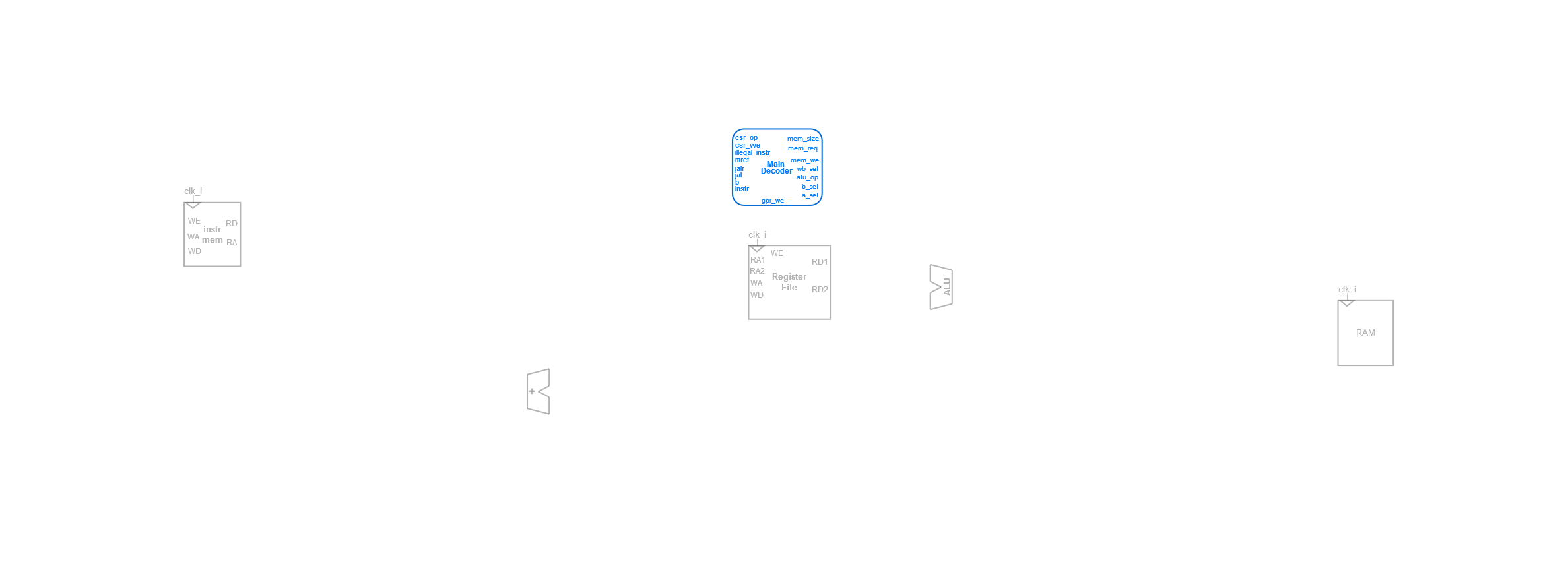 ../.pic/Labs/l5.png