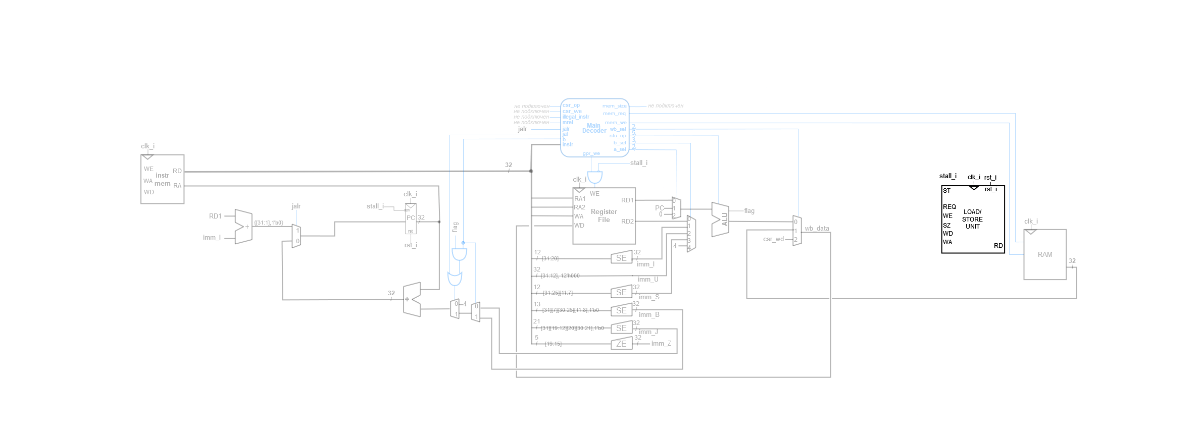 ../.pic/Labs/l7.png
