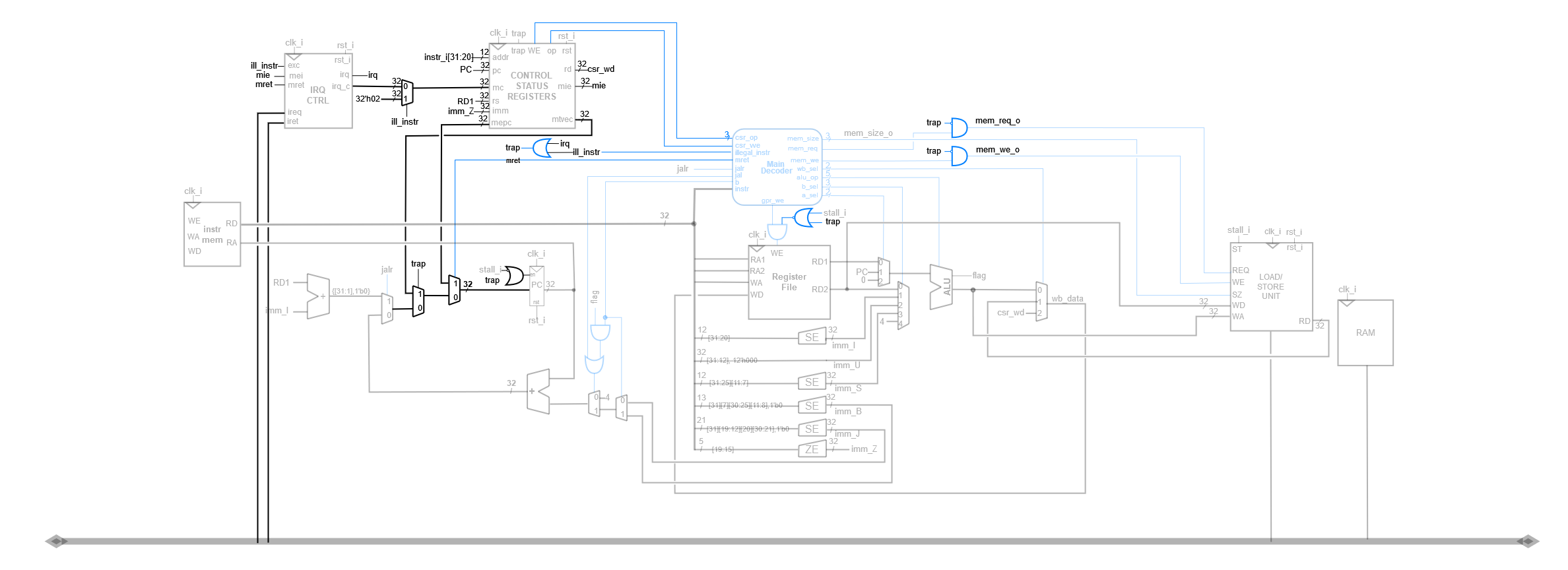 ../.pic/Labs/l9.png