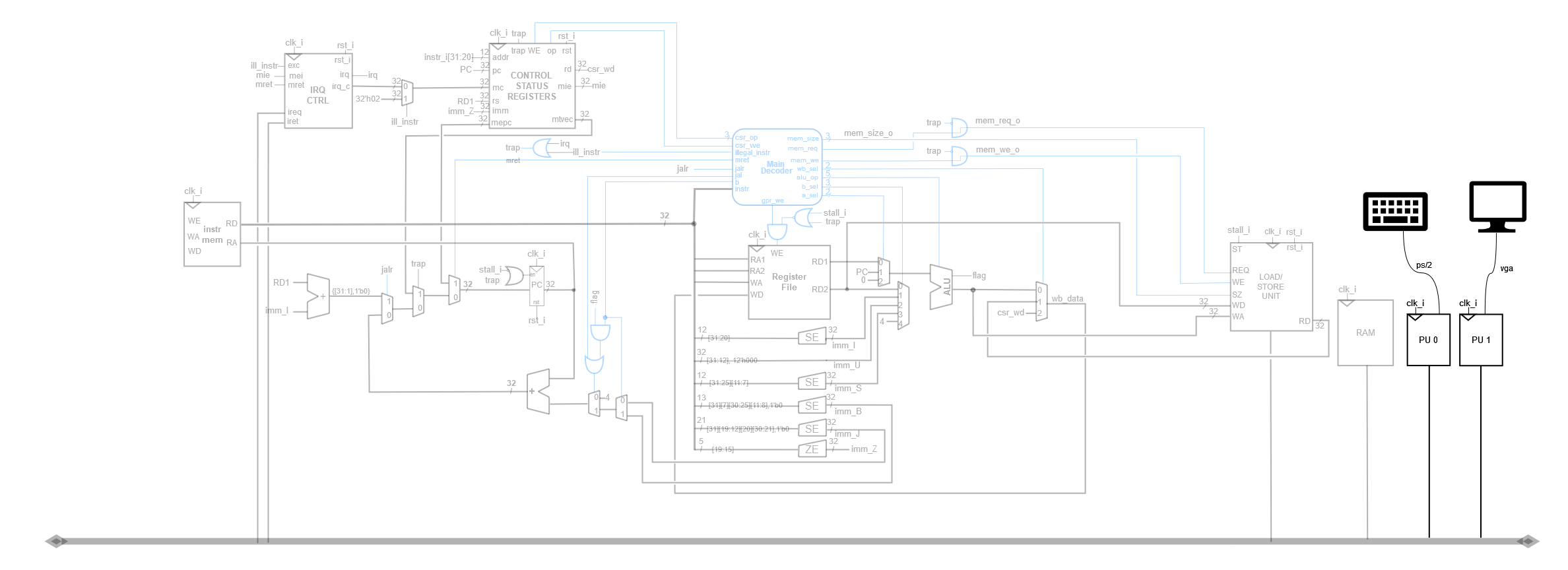../.pic/Labs/l9.png