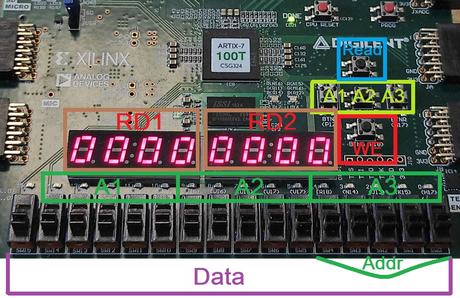 ../../../.pic/Labs/board%20files/nexys_rf1.jpg