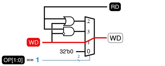 ../.pic/Lectures/14.%20Interrupt%20subsystem/fig_12.jpg