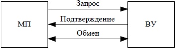 ../.pic/Lectures/19.%20Bus/fig_03.jpg