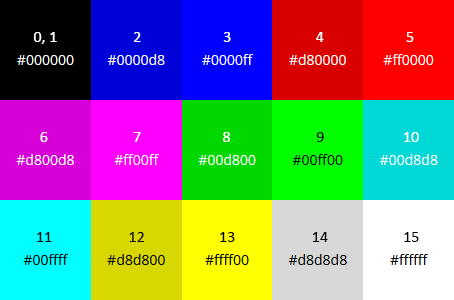 ../../.pic/Labs/lab_12_periph/fig_05.png