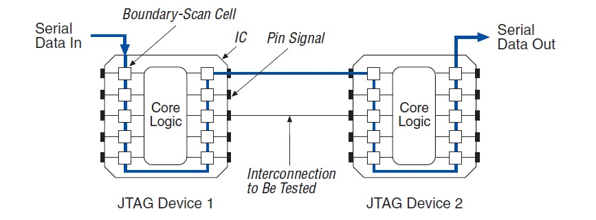../.pic/Lectures/20.%20Input-Output%20System/fig_18.png