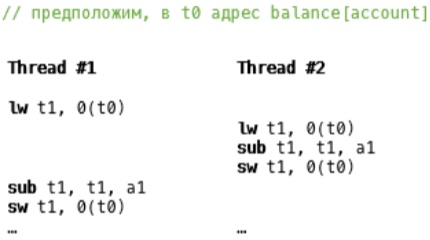 ../.pic/Lectures/18.%20Synchronization.%20Cache%20coherence/fig_15.jpg