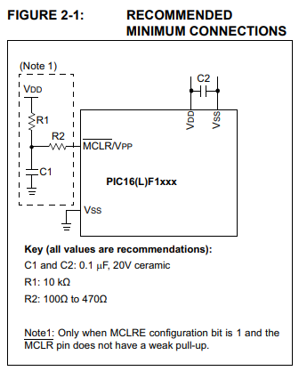 ../.pic/Lectures/21.%20Microcontrollers/fig_04.png