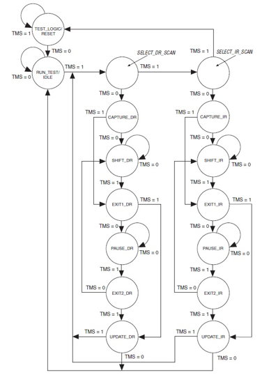 ../.pic/Lectures/20.%20Input-Output%20System/fig_20.png