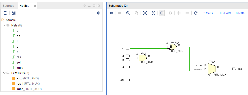 ../.pic/Vivado%20Basics/Implementation%20steps/impl_elaborated_netlist.png