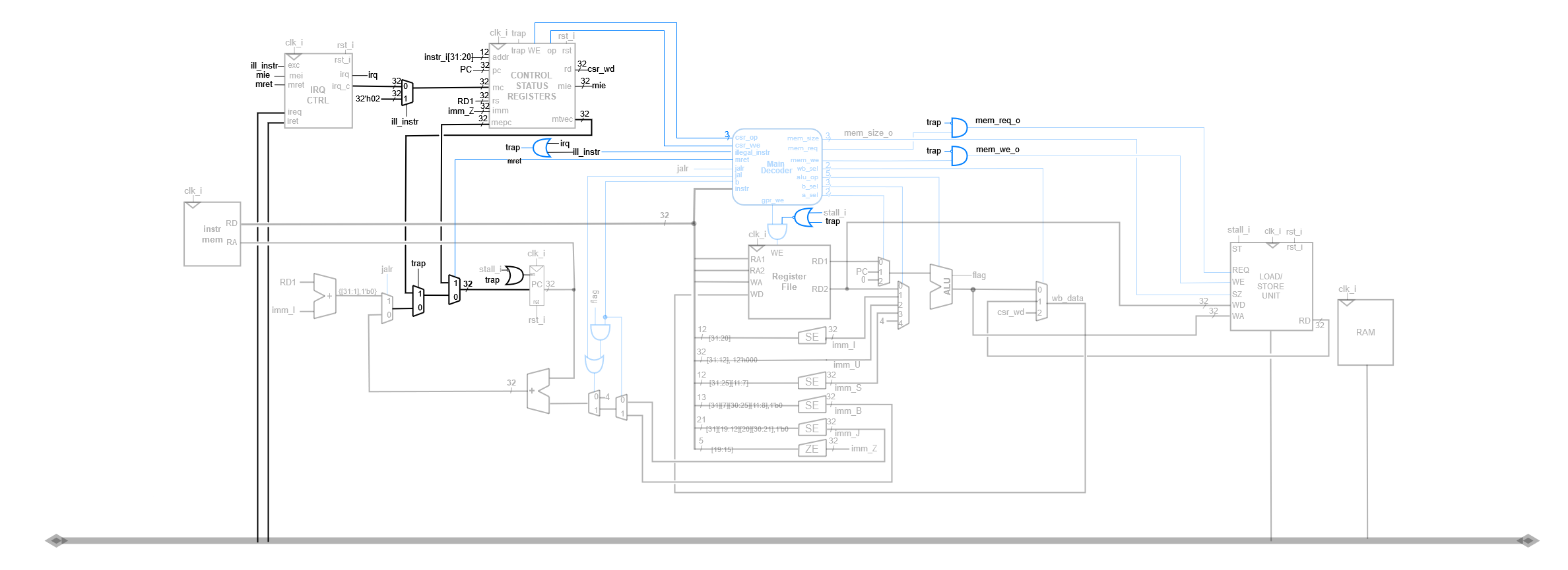 ../.pic/Labs/l9.png