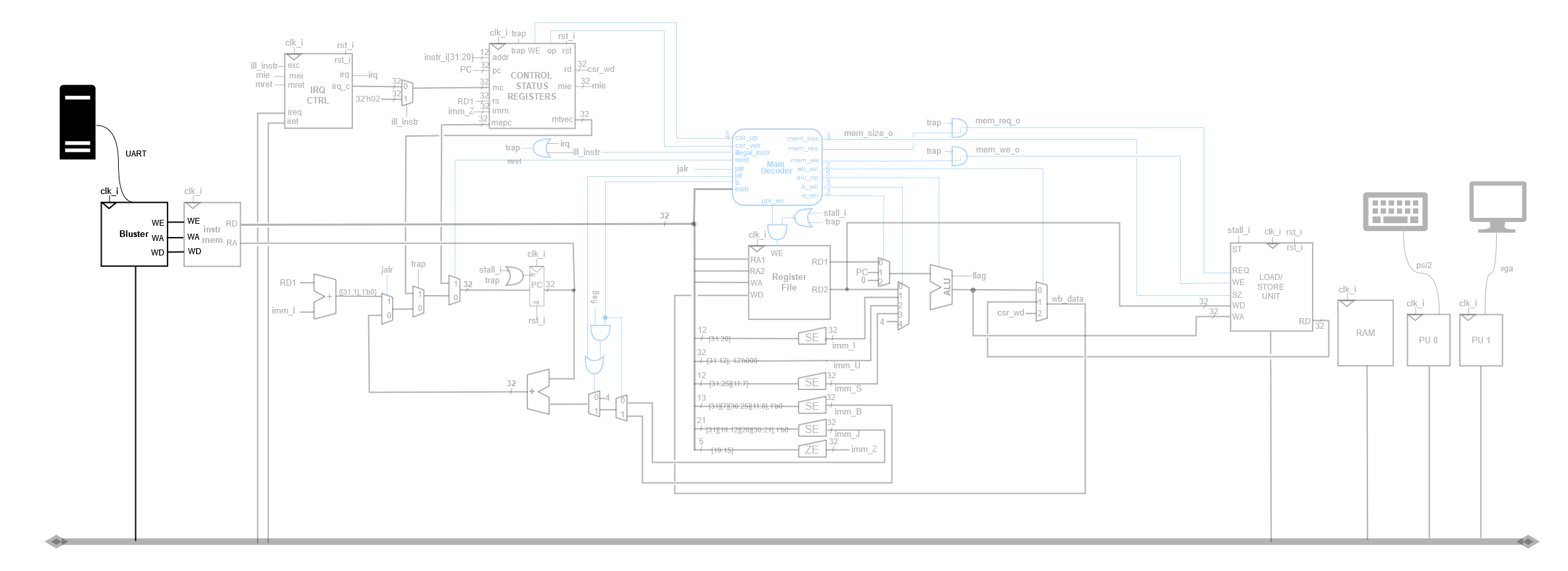 ../.pic/Labs/lab_14_programming_device/fig_04.drawio.png