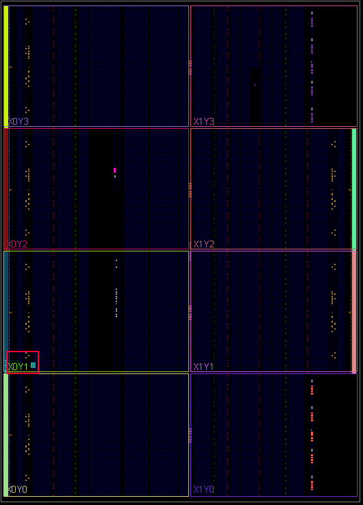 ../.pic/Vivado%20Basics/Implementation%20steps/impl_fpga_device_full_view.png