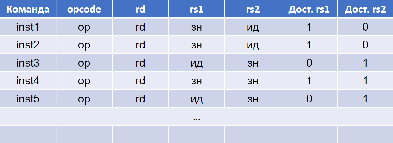 ../.pic/Lectures/12.%20Productivity%20techniques/fig_03.png