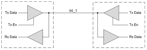 ../.pic/Basic%20Verilog%20structures/verilog%20syntax/