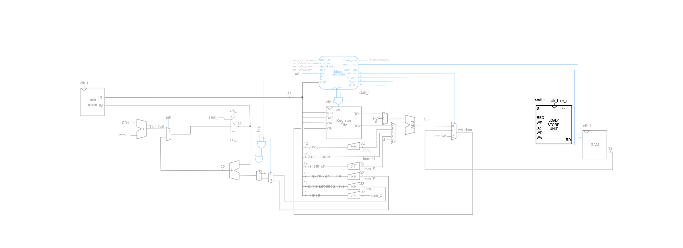 ../.pic/Labs/l7.png