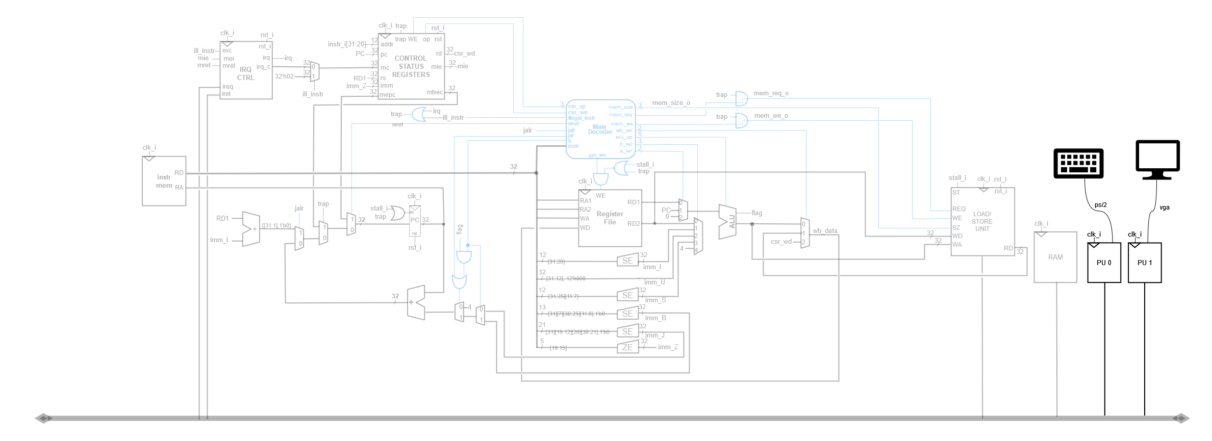 ../.pic/Labs/l9.png
