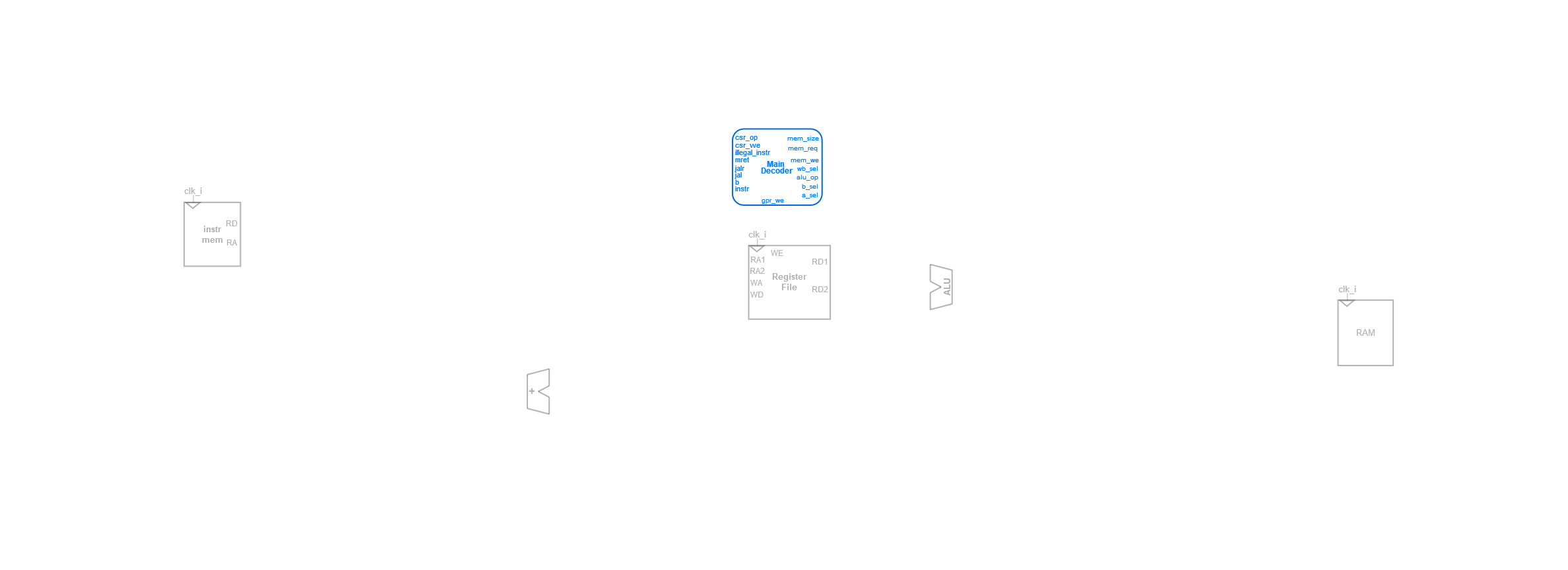 ../.pic/Labs/l5.png