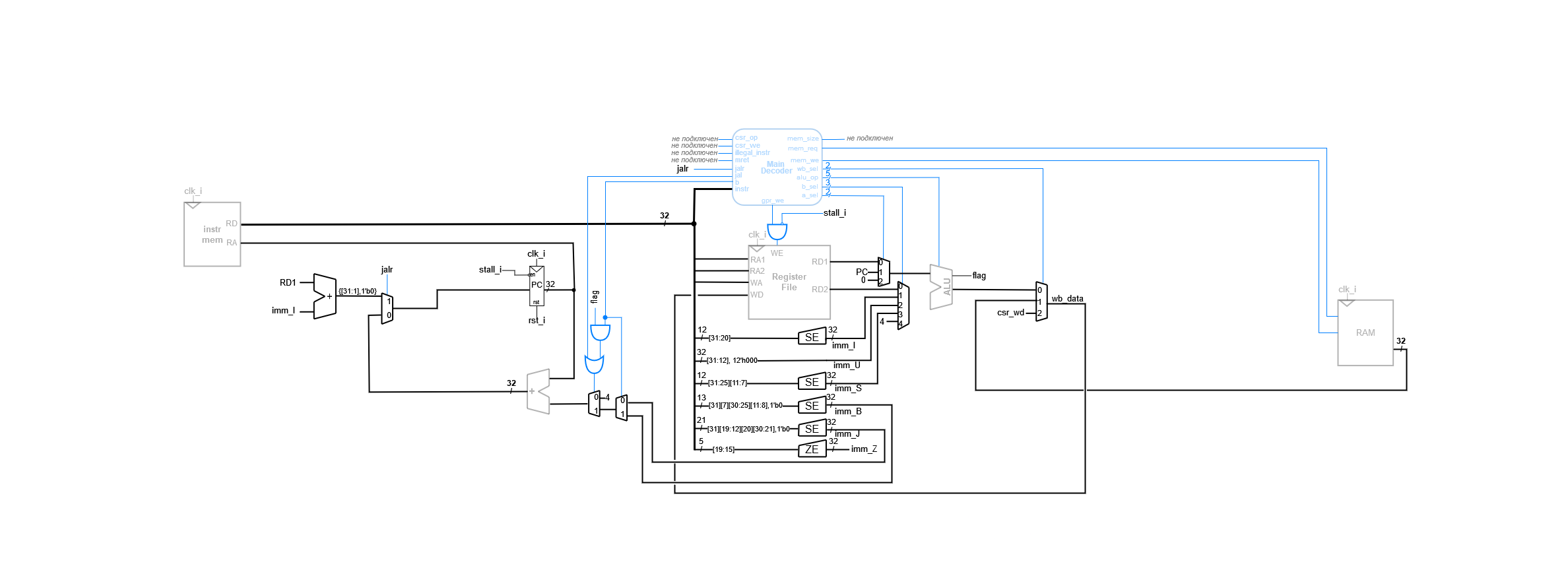 ../.pic/Labs/l6.png