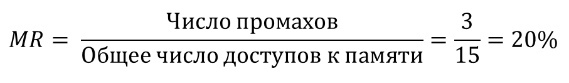 ../.pic/Lectures/16.%20Cache%20memory/formula_01.jpg