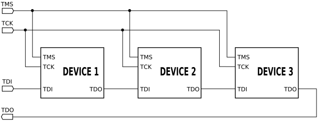 ../.pic/Lectures/20.%20Input-Output%20System/fig_17.png