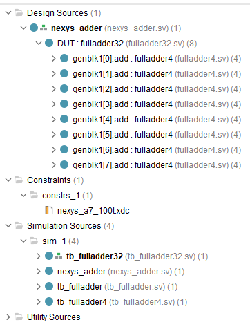 ../../../.pic/Labs/board%20files/nexys_adder_hierarchy.png