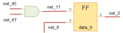 ../.pic/Basic%20Verilog%20structures/verilog%20syntax/nets_variables.png