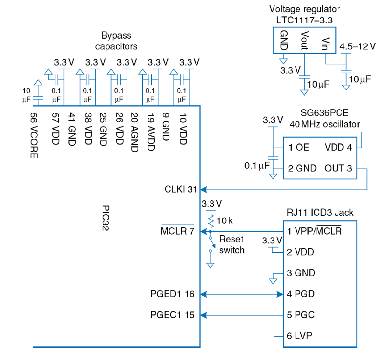 ../.pic/Lectures/21.%20Microcontrollers/fig_08.png