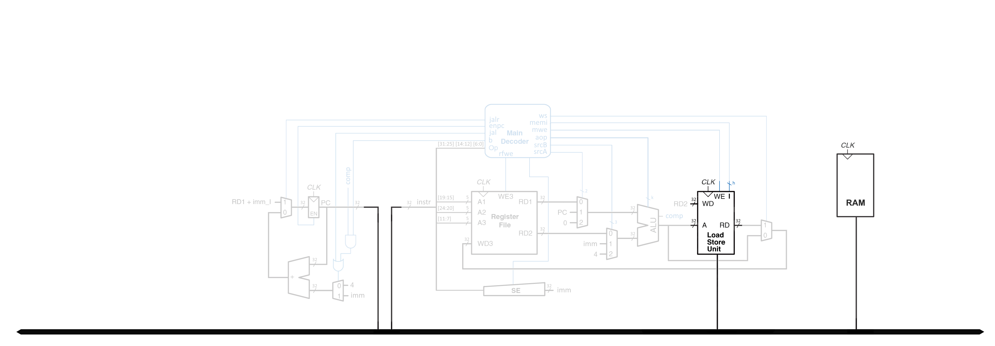 ../.pic/Labs/l7.png