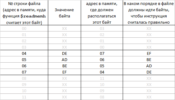 ../../.pic/Labs/lab_06_dp/fig_02.excel.png