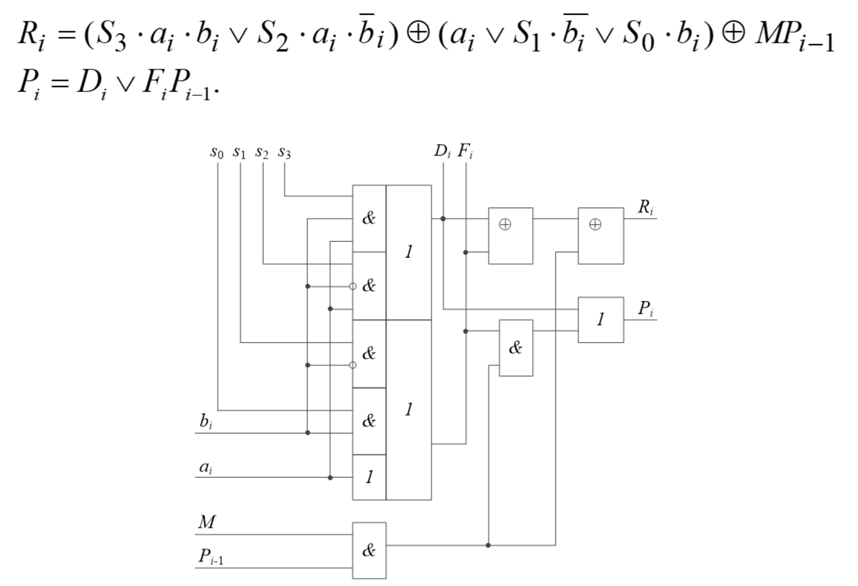 ../.pic/Lectures/03.%20Digital%20arithmetics/fig_02.png