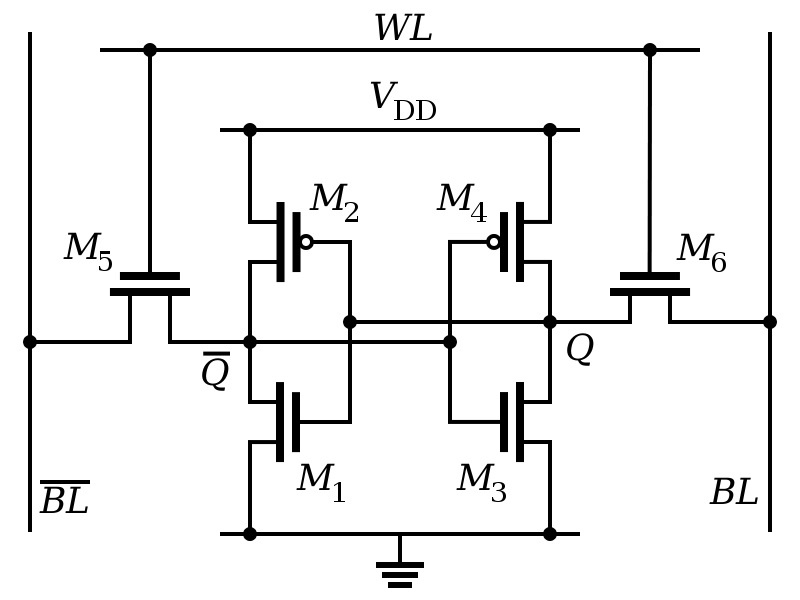 ../.pic/Lectures/15.%20Memory/fig_04.jpg