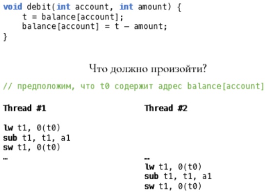 ../.pic/Lectures/18.%20Synchronization.%20Cache%20coherence/fig_14.jpg