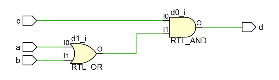 ../.pic/Basic%20Verilog%20structures/assignments/fig_13.png