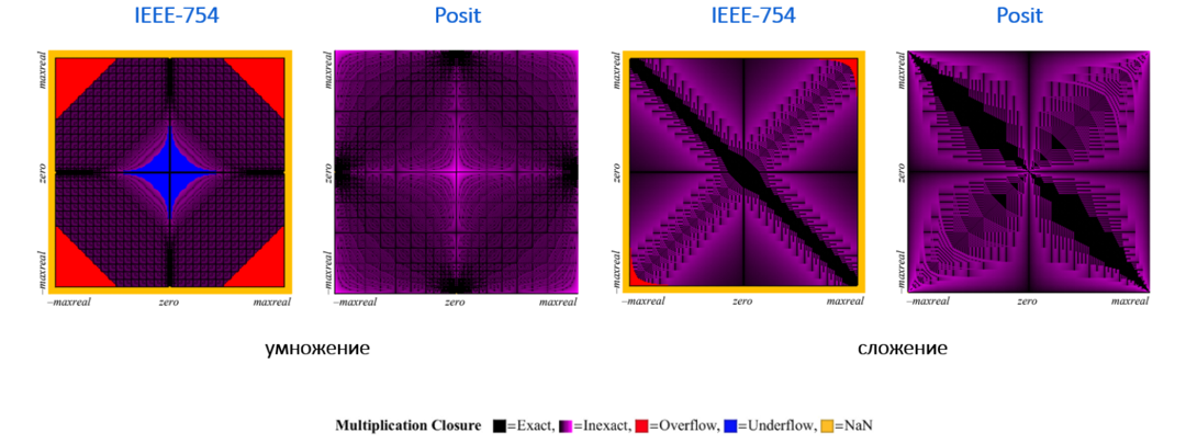 ../.pic/Lectures/04.%20Operations%20units/fig_08.png