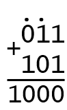 ../../.pic/Labs/lab_01_adder/column_add_bin.drawio.png